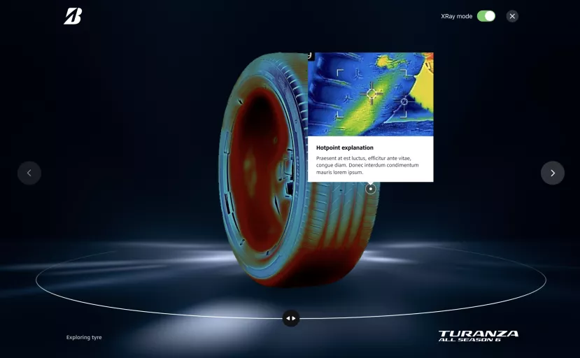 Thermal image of a Bridgestone tyre in X-ray mode against a dark background. A highlight box shows close-up with hotspot explanation.